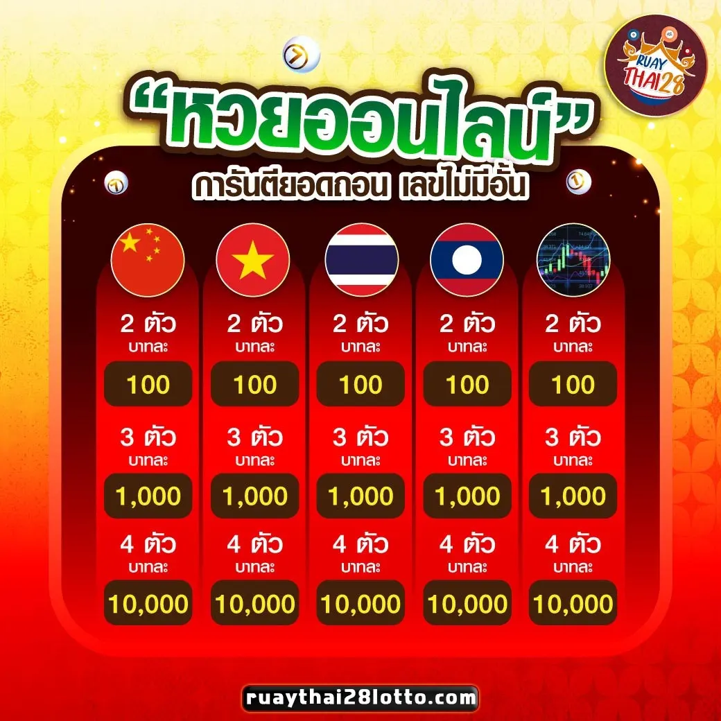 Ruay Thai 28